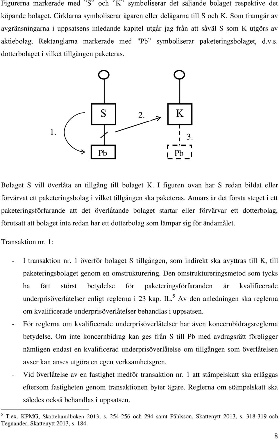 1. S S Pb 2. K K 3. Pb Bolaget S vill överlåta en tillgång till bolaget K. I figuren ovan har S redan bildat eller förvärvat ett paketeringsbolag i vilket tillgången ska paketeras.