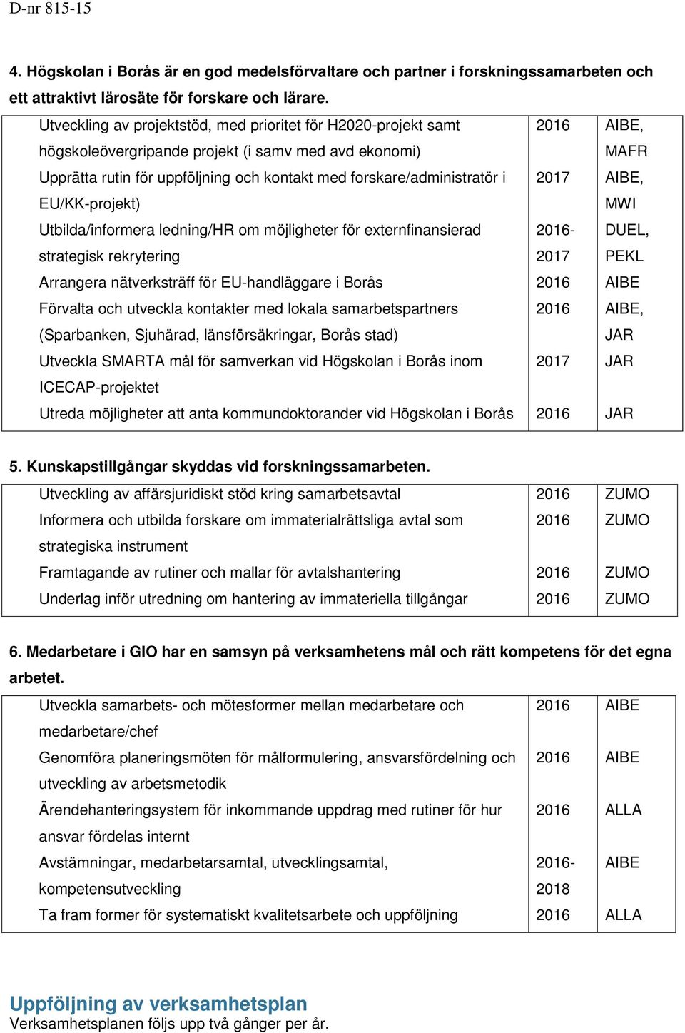 Underlag inför utredning om hantering av immateriella tillgångar 4. Högskolan i Borås är en god medelsförvaltare och partner i forskningssamarbeten och ett attraktivt lärosäte för forskare och lärare.