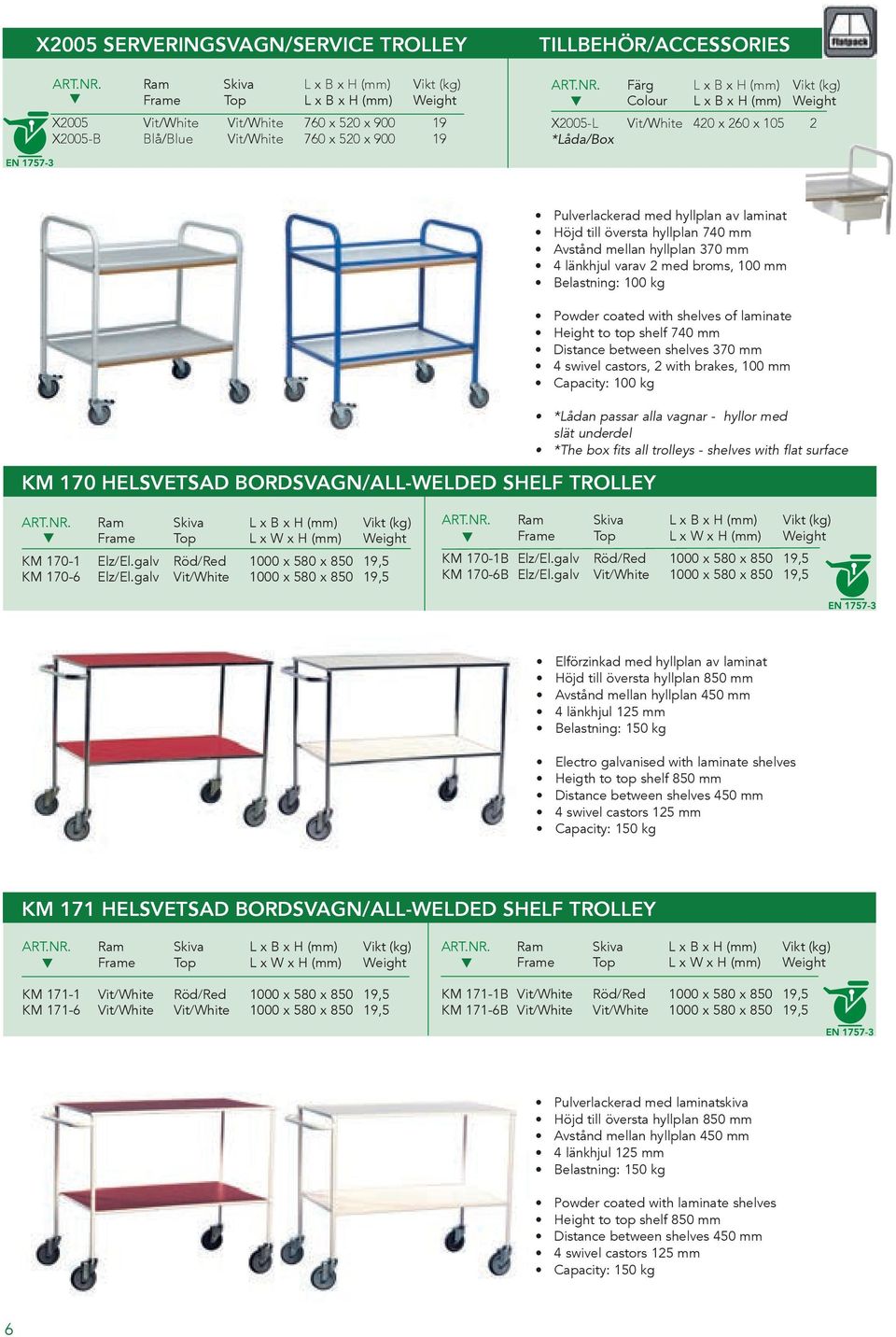 X2005-L Vit/White 420 x 260 x 105 2 *Låda/Box KM 170 HELSVETSAD BORDSVAGN/ALL-WELDED SHELF TROLLEY Pulverlackerad med hyllplan av laminat Höjd till översta hyllplan 740 mm Avstånd mellan hyllplan 370