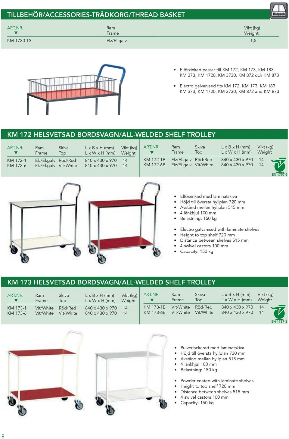 HELSVETSAD BORDSVAGN/ALL-WELDED SHELF TROLLEY ART.NR. Ram Skiva L x B x H (mm) Vikt (kg) Frame Top KM 172-1 Elz/El.galv Röd/Red 840 x 430 x 970 14 KM 172-6 Elz/El.