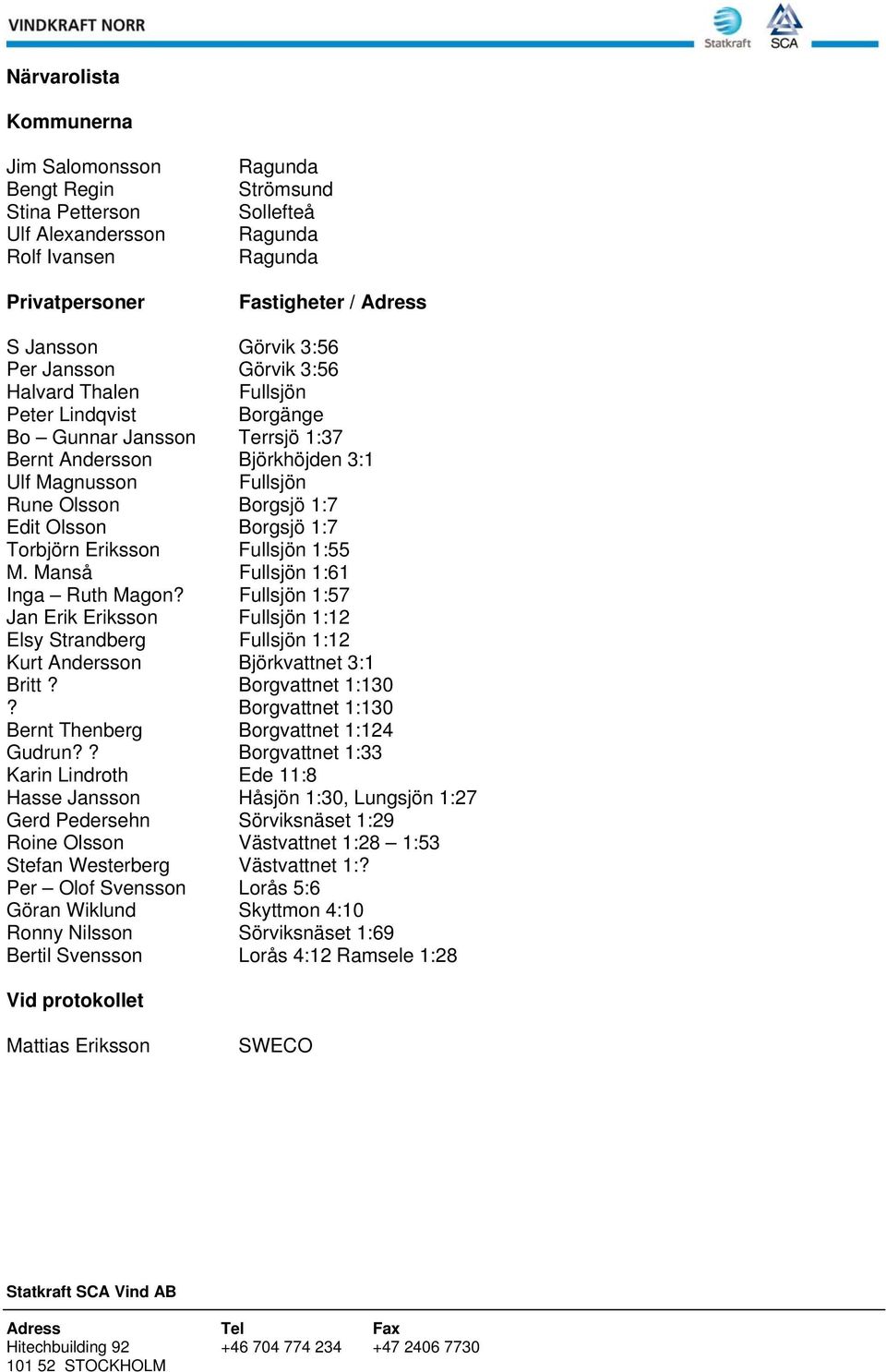 Borgsjö 1:7 Torbjörn Eriksson Fullsjön 1:55 M. Manså Fullsjön 1:61 Inga Ruth Magon? Fullsjön 1:57 Jan Erik Eriksson Fullsjön 1:12 Elsy Strandberg Fullsjön 1:12 Kurt Andersson Björkvattnet 3:1 Britt?