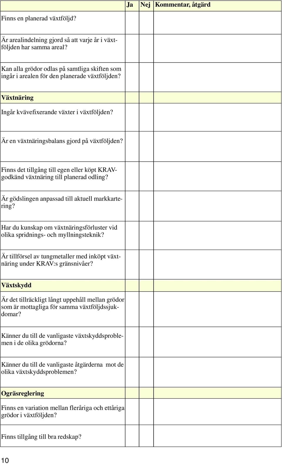 Finns det tillgång till egen eller köpt KRAVgodkänd växtnäring till planerad odling? Är gödslingen anpassad till aktuell markkartering?