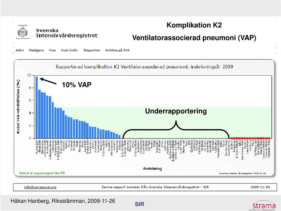 pneumoni (VAP) 10%