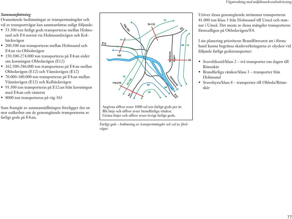 000 ton transporteras på E4:an söder om korsningen Obbolavägen (E1) 16.500-86.000 ton transporteras på E4:an mellan Obbolavägen (E1) och Vännäsvägen (E1) 70.000-180.
