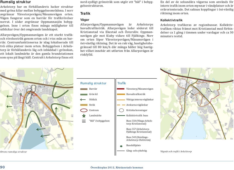 Allarpsvägen/Oppmannavägen är ett starkt trafikoch rörelsestråk genom orten och i viss mån en barriär. Centrumfunktionerna är idag lokaliserade till två olika platser inom orten.