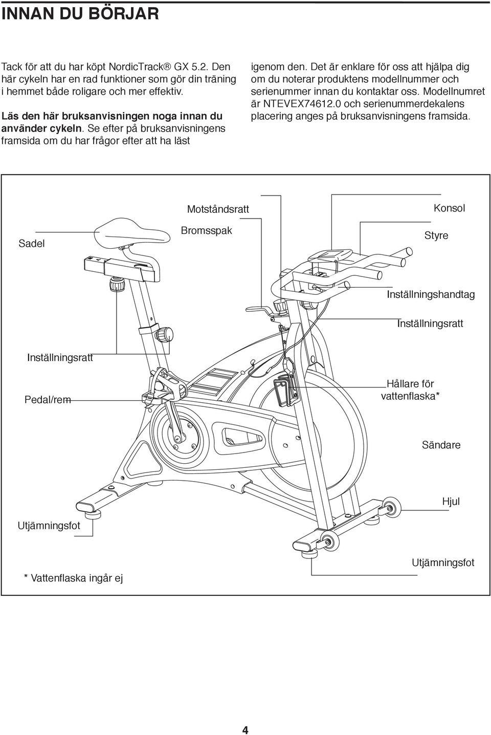 Det är enklare för oss att hjälpa dig om du noterar produktens modellnummer och serienummer innan du kontaktar oss. Modellnumret är NTEVEX76.