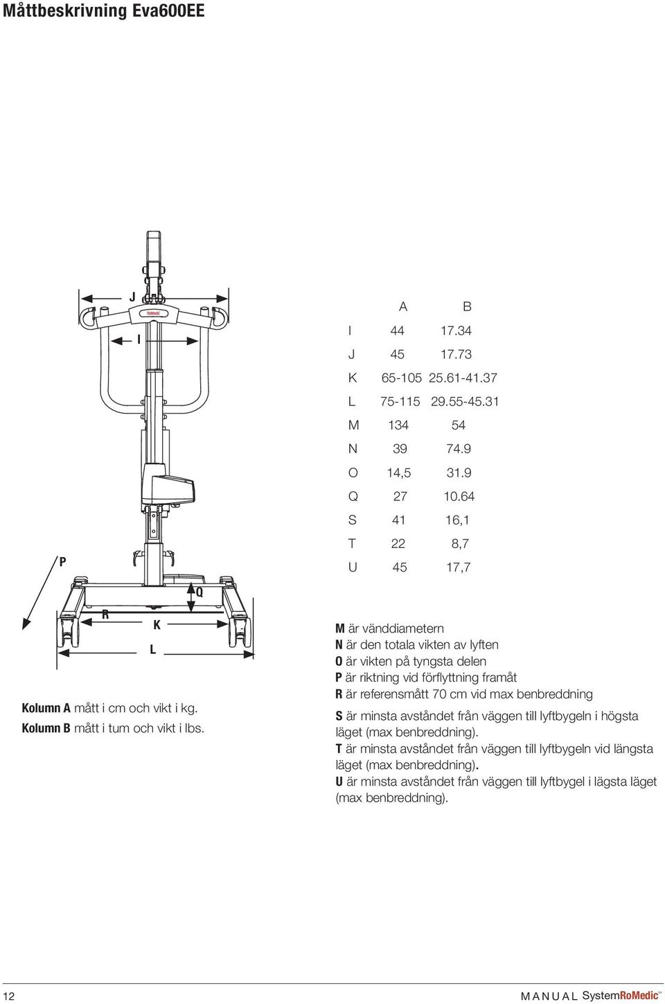 64 S 41 16,1 T 22 8,7 U 45 17,7 M är vänddiametern N är den totala vikten av lyften O är vikten på tyngsta delen P är riktning vid förflyttning framåt R är referensmått 70