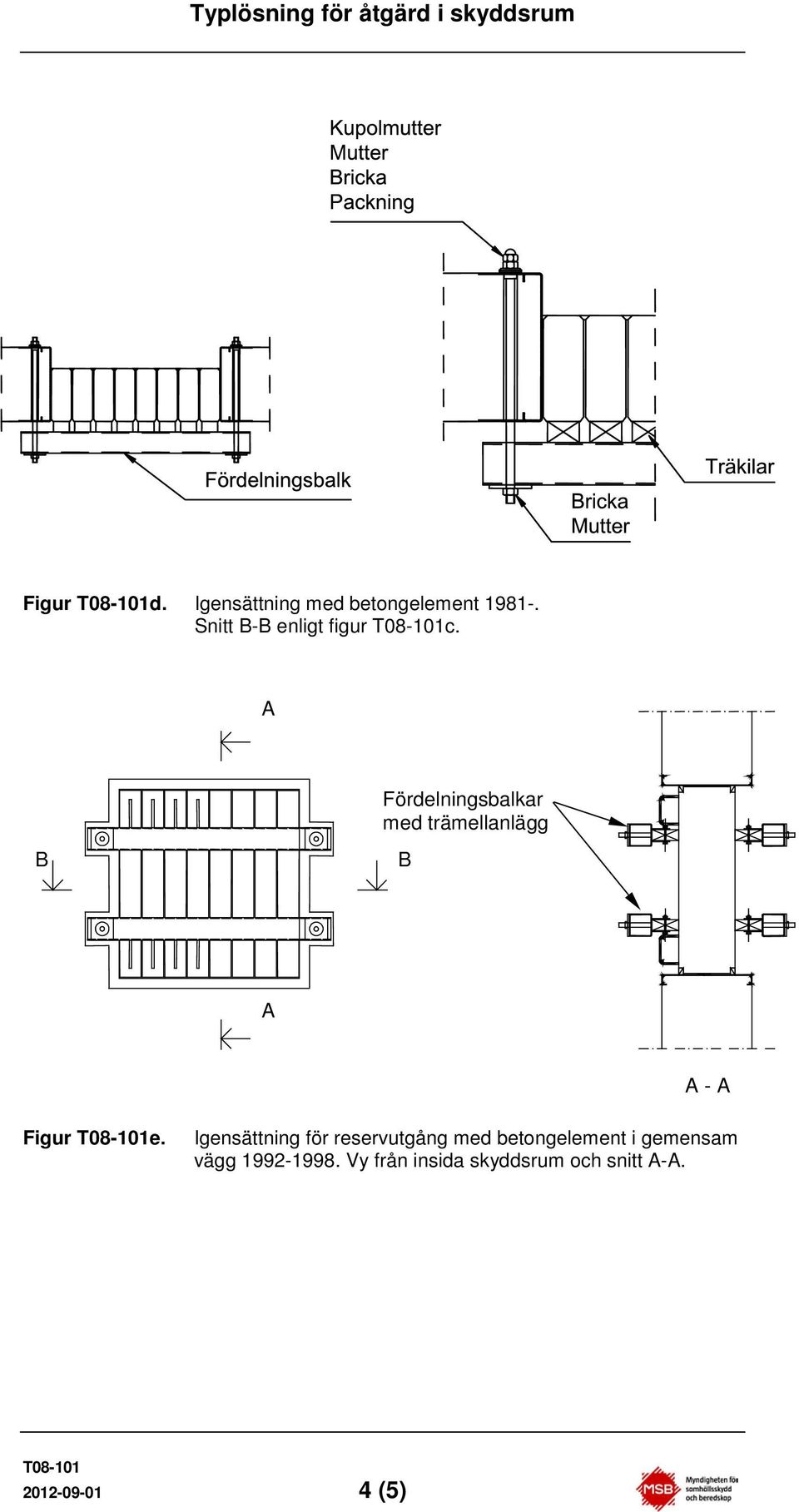 Fördelningsbalkar med trämellanlägg - Figur e.