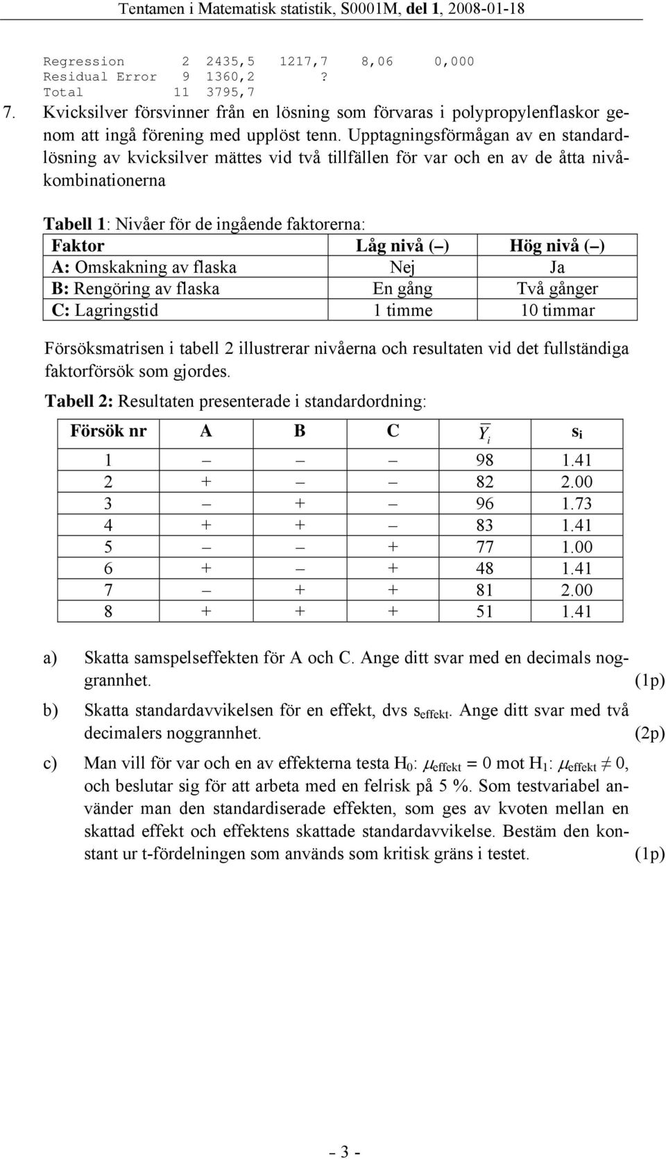 Upptagningsförmågan av en standardlösning av kvicksilver mättes vid två tillfällen för var och en av de åtta nivåkombinationerna Tabell 1: Nivåer för de ingående faktorerna: Faktor Låg nivå ( ) Hög