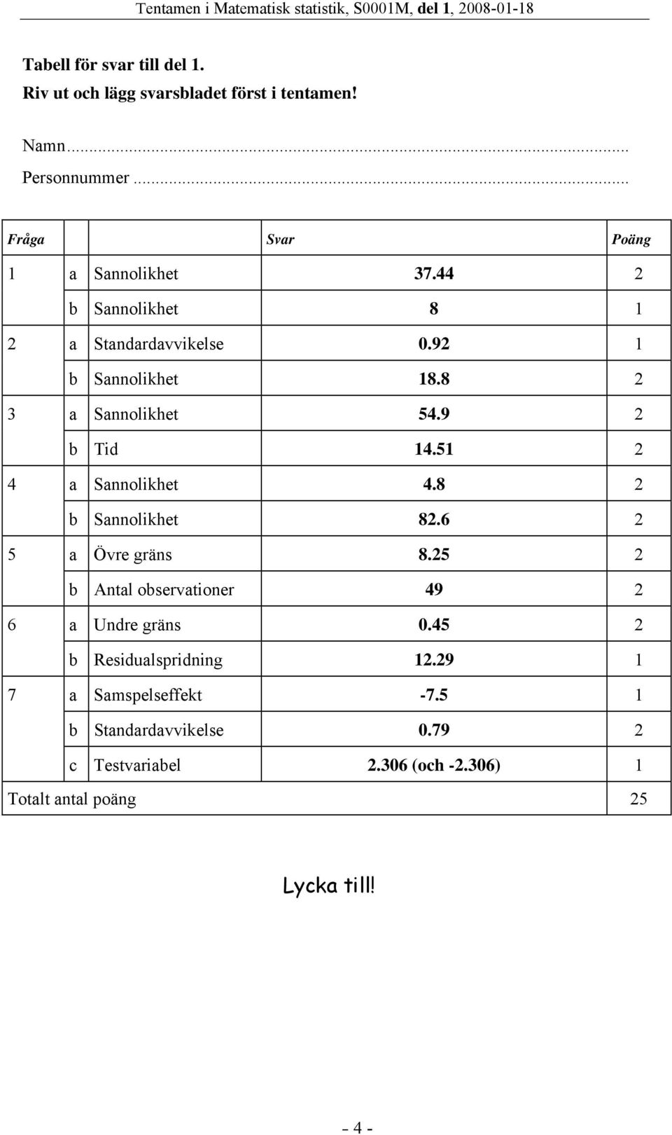 8 2 3 a Sannolikhet 54.9 2 b Tid 14.51 2 4 a Sannolikhet 4.8 2 b Sannolikhet 82.6 2 5 a Övre gräns 8.