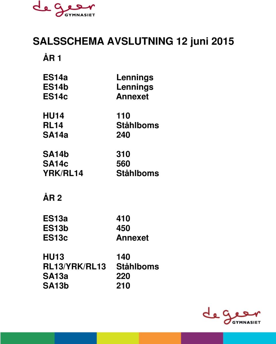 SA14b 310 SA14c 560 YRK/RL14 Ståhlboms ÅR 2 ES13a 410 ES13b