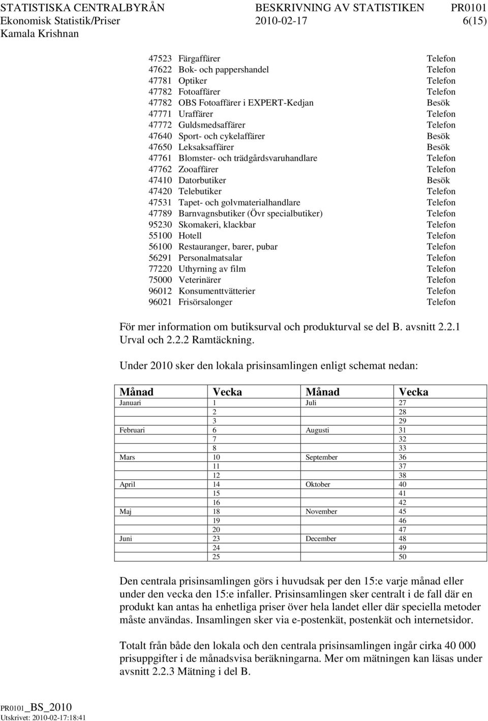 Datorbutiker Besök 47420 Telebutiker Telefon 47531 Tapet- och golvmaterialhandlare Telefon 47789 Barnvagnsbutiker (Övr specialbutiker) Telefon 95230 Skomakeri, klackbar Telefon 55100 Hotell Telefon