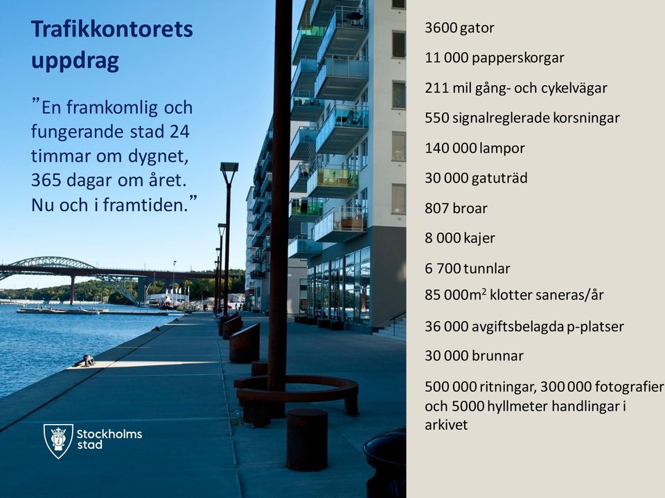 3600 gator 11 000 papperskorgar 211 mil gång- och cykelvägar 550 signalreglerade korsningar 140 000 lampor