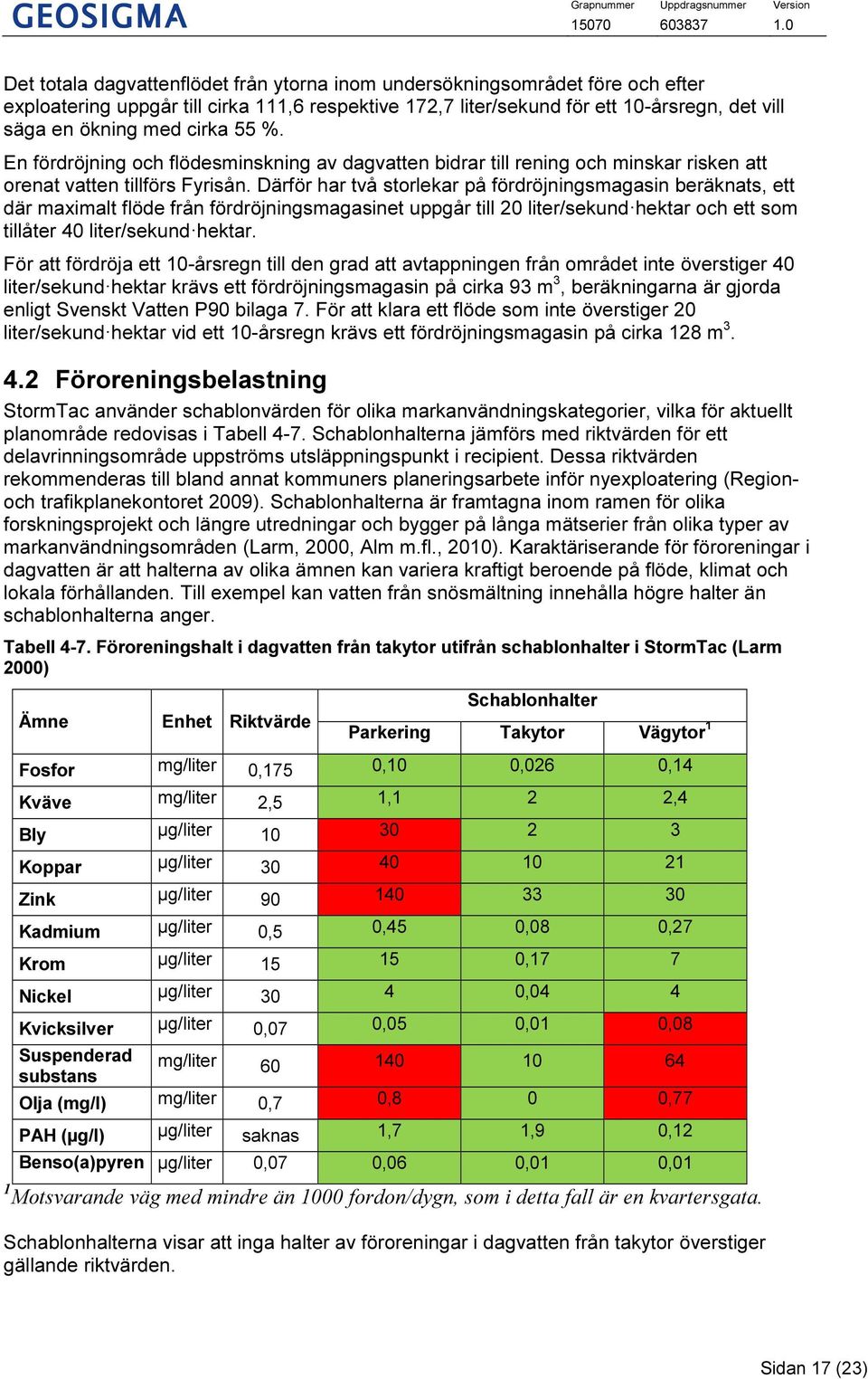 Därför har två storlekar på fördröjningsmagasin beräknats, ett där maximalt flöde från fördröjningsmagasinet uppgår till 20 liter/sekund hektar och ett som tillåter 40 liter/sekund hektar.