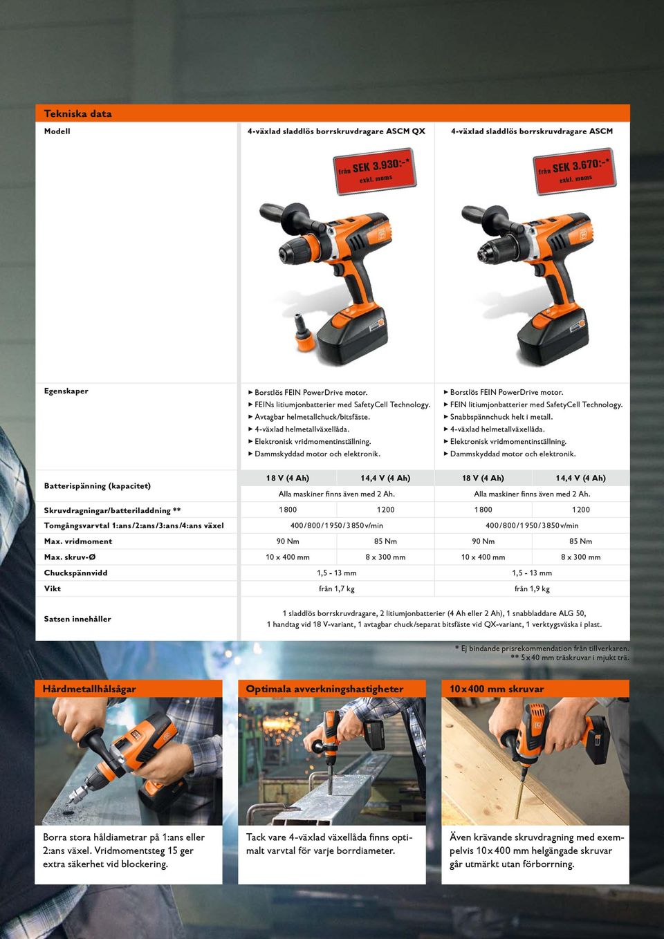 Dammskyddad motor och elektronik. Borstlös FEIN PowerDrive motor. FEIN litiumjonbatterier med SafetyCell Technology. Snabbspännchuck helt i metall. -växlad helmetallväxellåda.