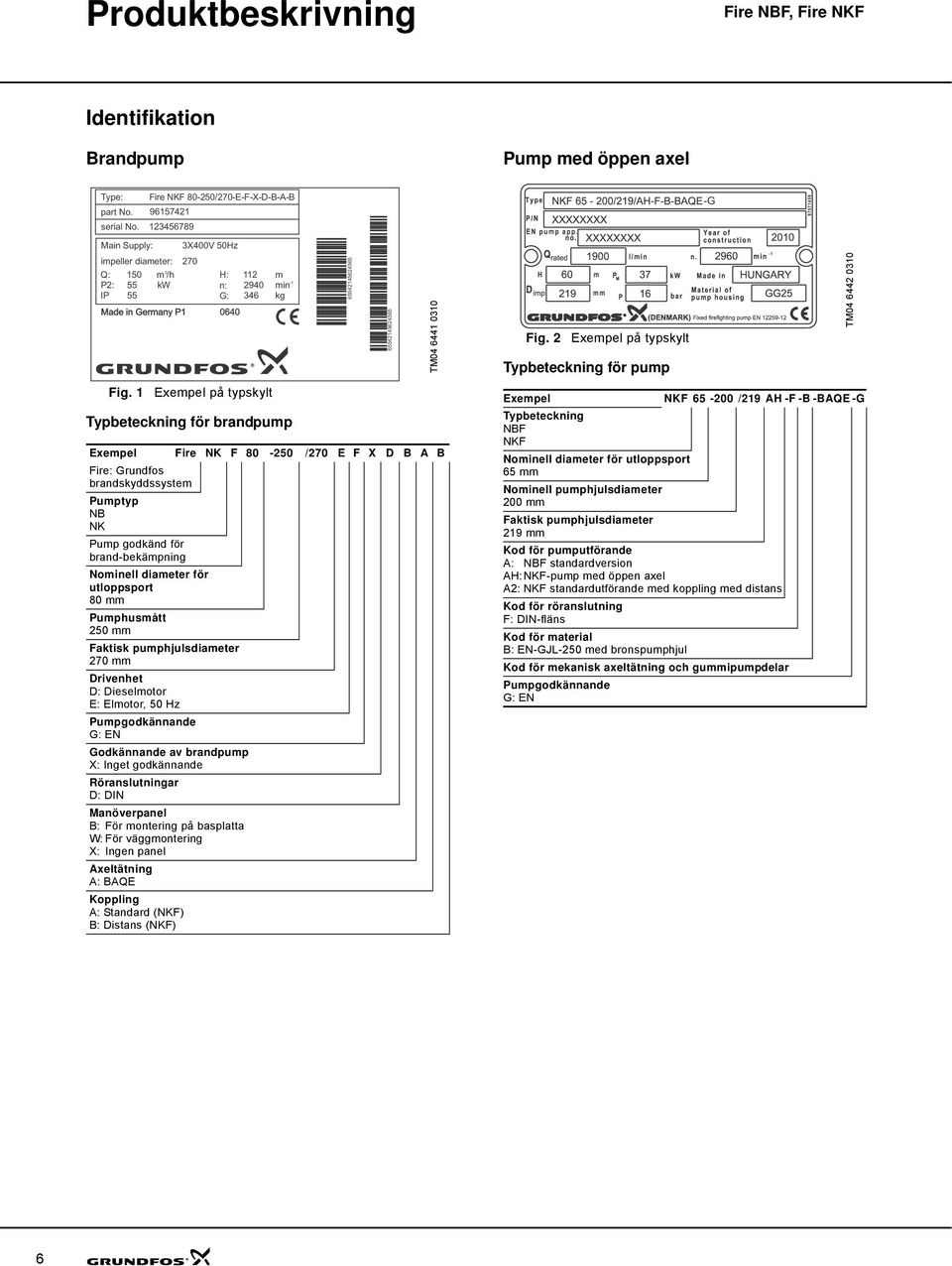 1 Exempel på typskylt Typbeteckning för brandpump Exempel Fire NK F -2 /27 E F X D B A B Fire: Grundfos brandskyddssystem Pumptyp NB NK Pump godkänd för brand-bekämpning Nominell diameter för