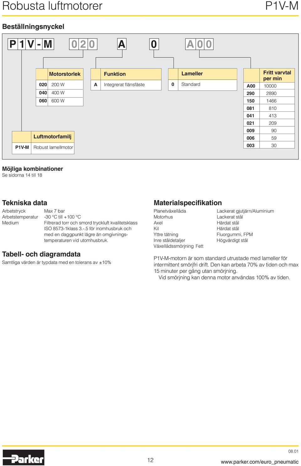 smord tryckluft kvalitetsklass ISO 8573-1klass 3.-.5 för inomhusbruk och med en daggpunkt lägre än omgivningstemperaturen vid utomhusbruk.
