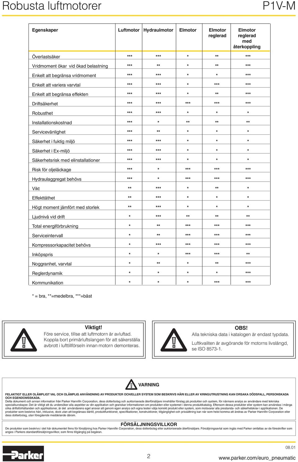 *** * ** ** ** Servicevänlighet *** ** * * * Säkerhet i fuktig miljö *** *** * * * Säkerhet i Ex-miljö *** *** * * * Säkerhetsrisk med elinstallationer *** *** * * * Risk för oljeläckage *** * ***