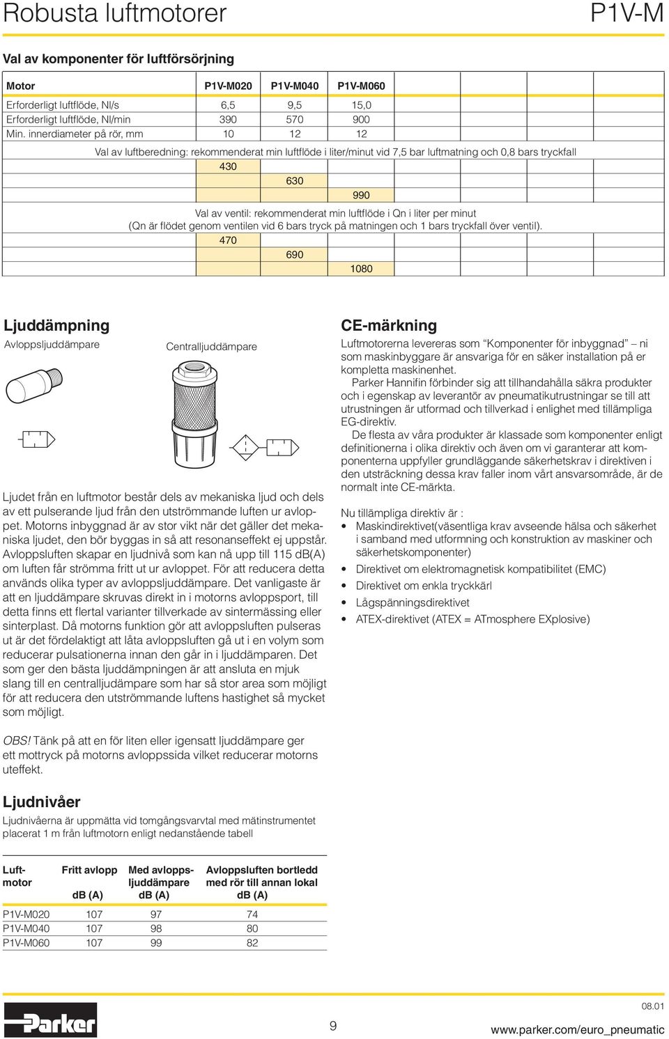 i Qn i liter per minut (Qn är flödet genom ventilen vid 6 bars tryck på matningen och 1 bars tryckfall över ventil).
