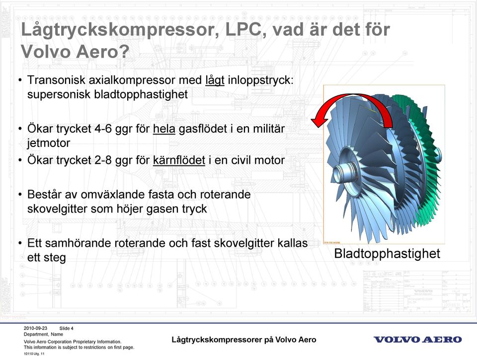 hela gasflödet i en militär jetmotor Ökar trycket 2-8 ggr för kärnflödet i en civil motor Består av