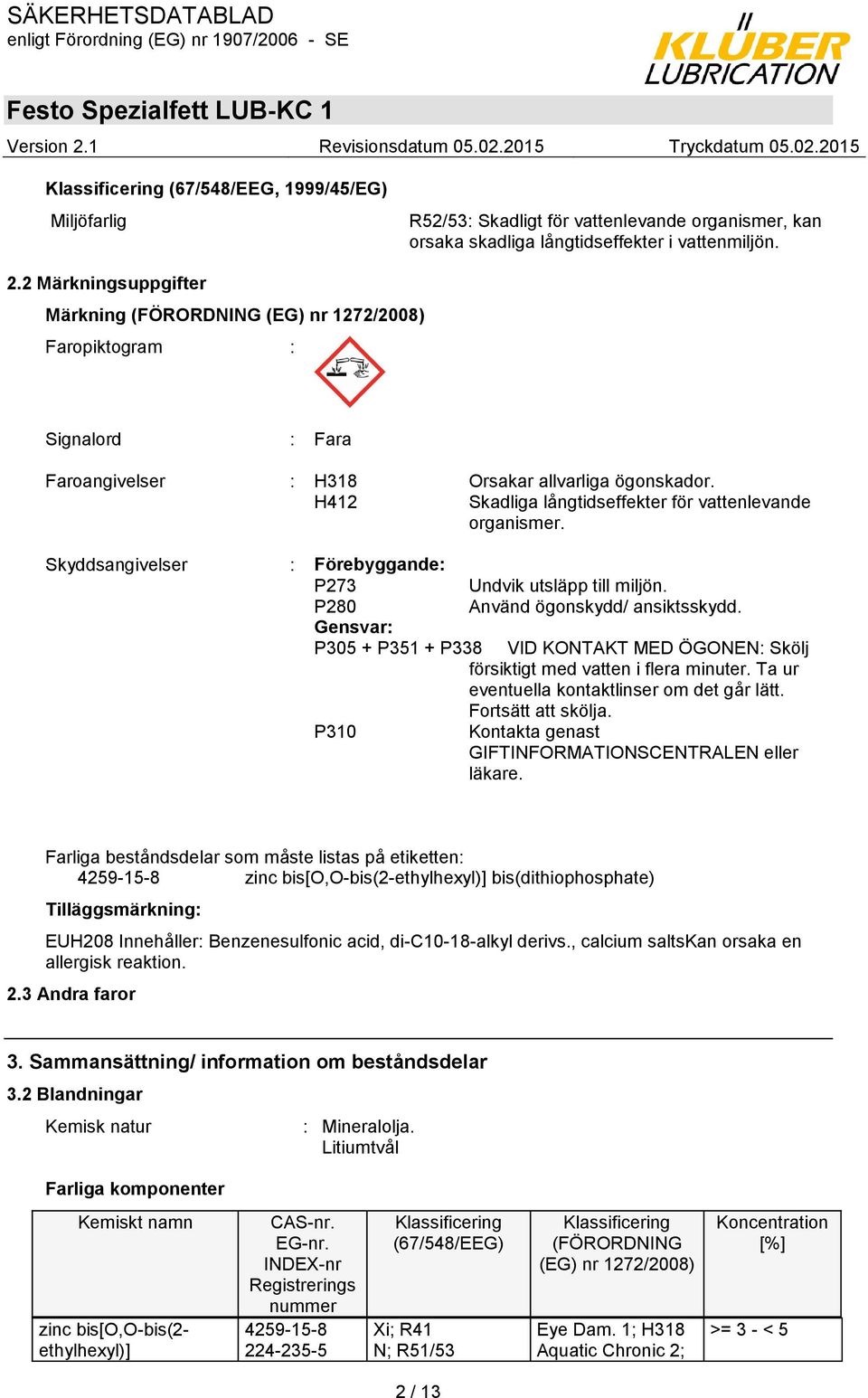 H412 Skadliga långtidseffekter för vattenlevande organismer. Skyddsangivelser : Förebyggande: P273 Undvik utsläpp till miljön. P280 Använd ögonskydd/ ansiktsskydd.