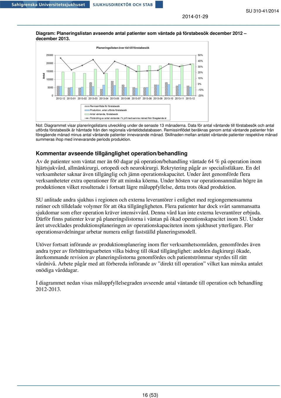 Remissinflödet beräknas genom antal väntande patienter från föregående månad minus antal väntande patienter innevarande månad.