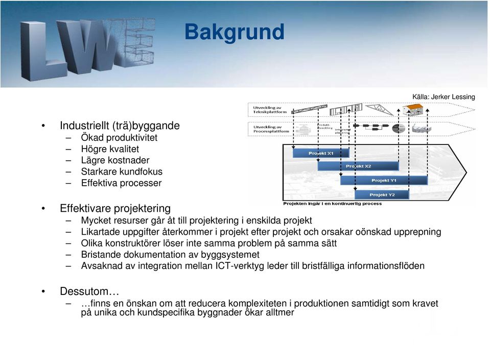 Olika konstruktörer löser inte samma problem på samma sätt Bristande dokumentation av byggsystemet Avsaknad av integration mellan ICT-verktyg leder till