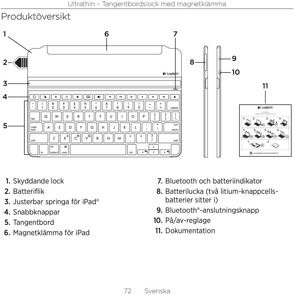 Turn your laptop over so the keyboard is facing upwards, remove the old batteries from the holder and insert new batteries. 4. Close the battery holder.