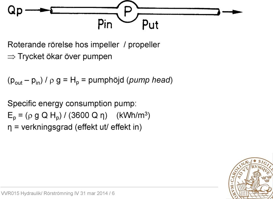 consumption pump: E p = ( g Q H p ) / (3600 Q η) (kwh/m 3 ) η =