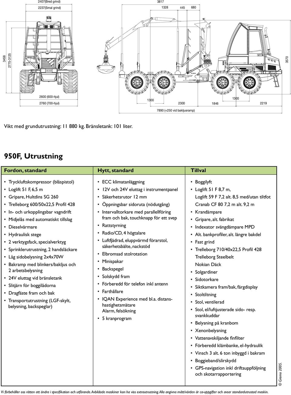 950F, Utrustning Fordon, standard Hytt, standard Tillval Tryckluftskompressor (blåspistol) Loglift 51 F, 6,5 m Gripare, Hultdins SG 260 Trelleborg 600/50x22,5 Profil 428 In- och urkopplingsbar