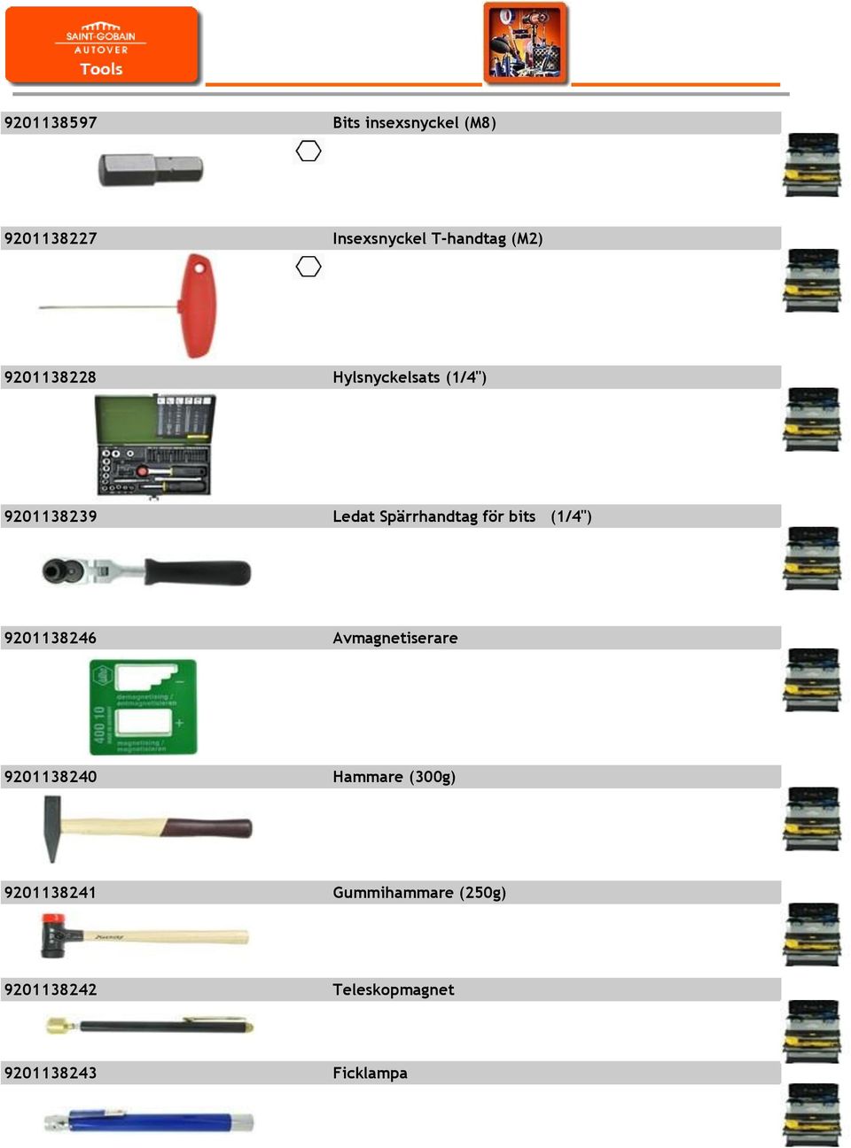 för bits (1/4") 9201138246 Avmagnetiserare 9201138240 Hammare (300g)