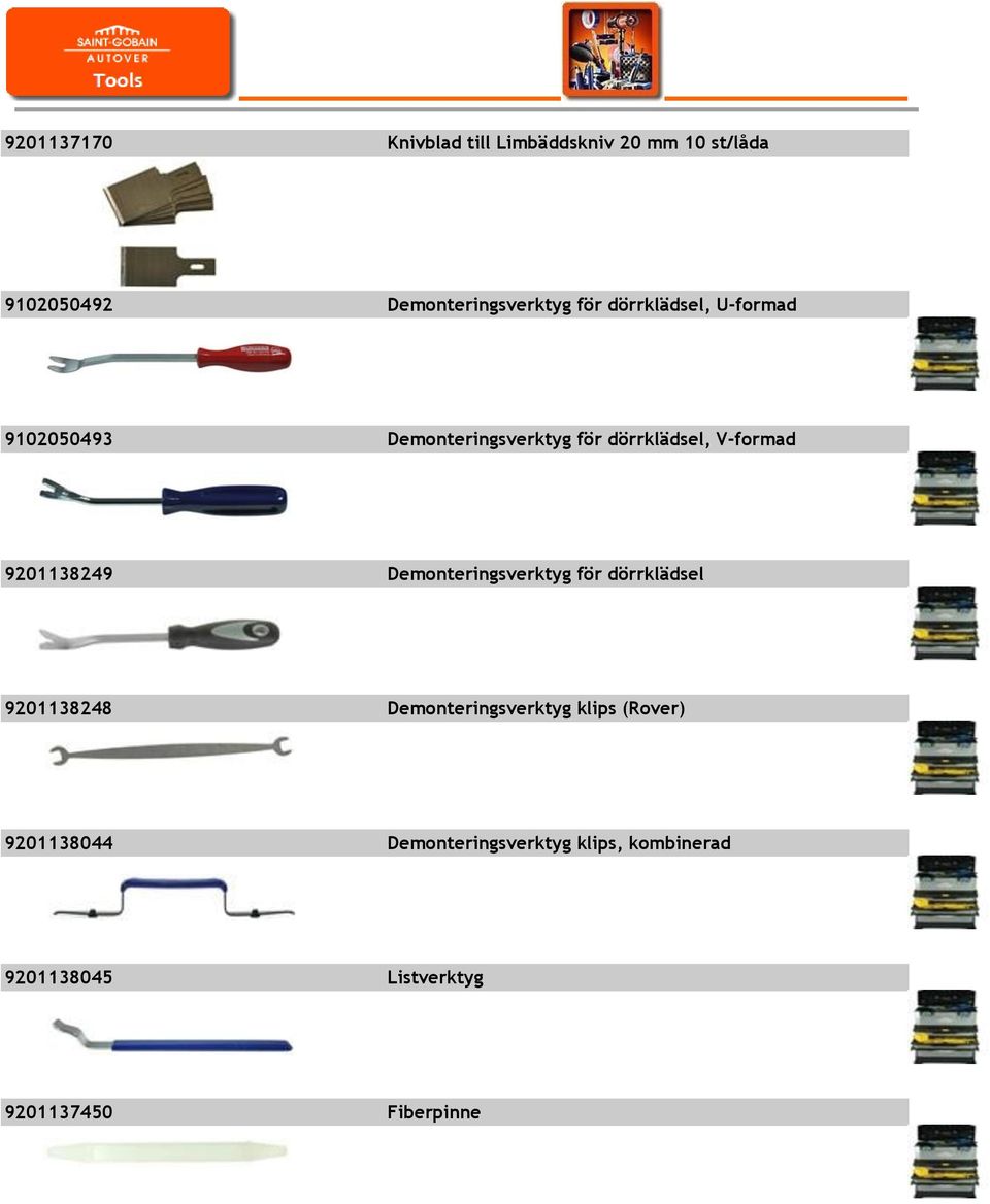 9201138249 Demonteringsverktyg för dörrklädsel 9201138248 Demonteringsverktyg klips