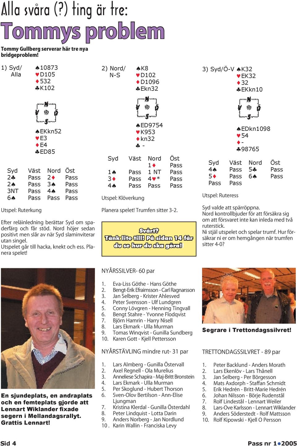 Pass 2 Pass 3 Pass 3NT Pass 4 Pass 6 Pass Pass Pass ED9754 K953 kn32 - Syd Väst Nord Öst 1 Pass 1 Pass 1 NT Pass 3 Pass 4 * Pass 4 Pass Pass Pass Svårt?