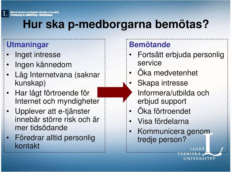 och myndigheter Upplever att e-tjänster innebär större risk och är mer tidsödande Föredrar alltid personlig