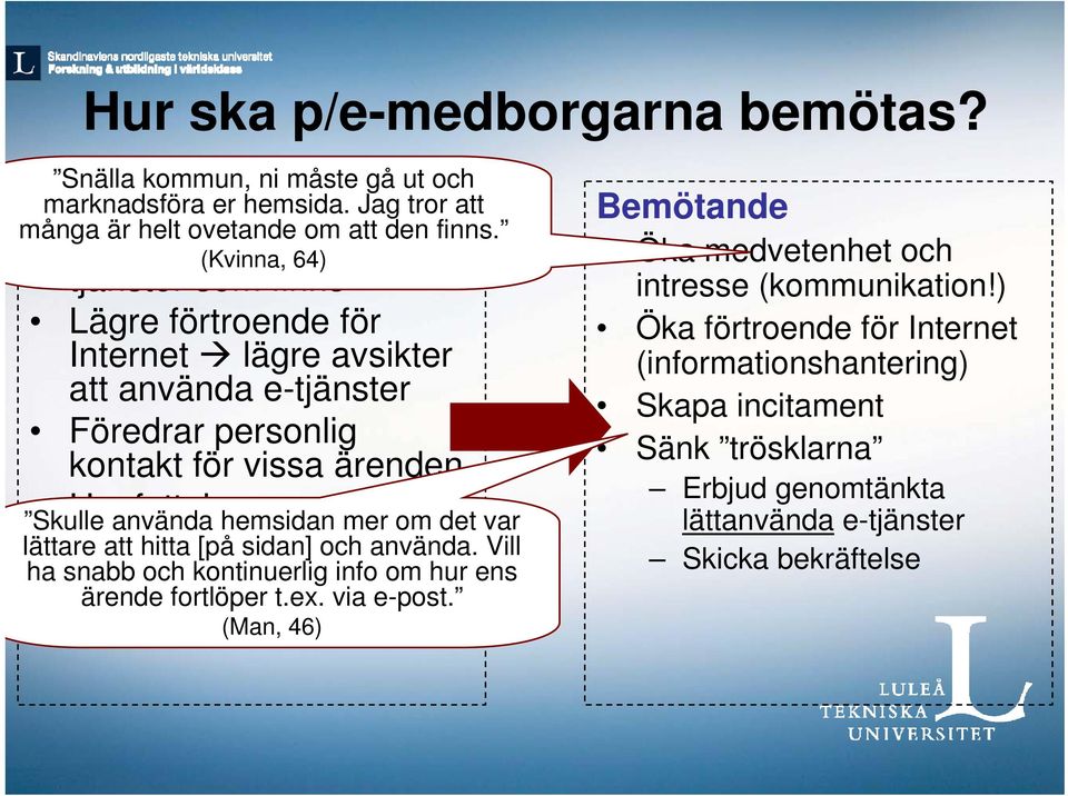 Uppfattningar om e-leg kan vara ett hinder Skulle använda hemsidan mer om det var lättare att hitta [på sidan] och använda.