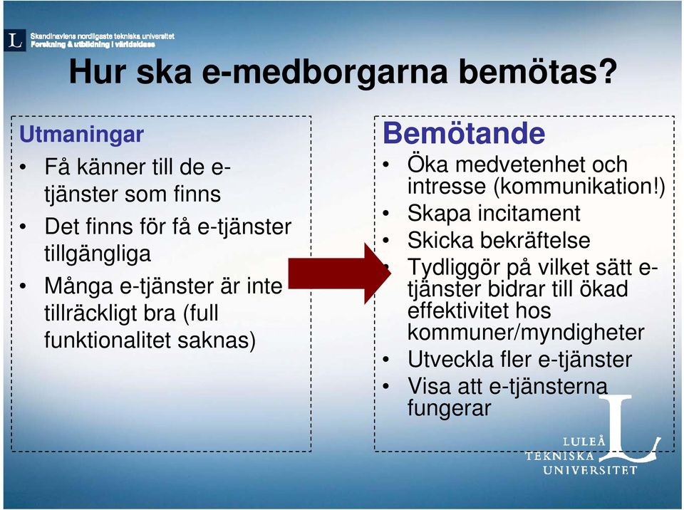 är inte tillräckligt bra (full funktionalitet saknas) Bemötande Öka medvetenhet och intresse (kommunikation!