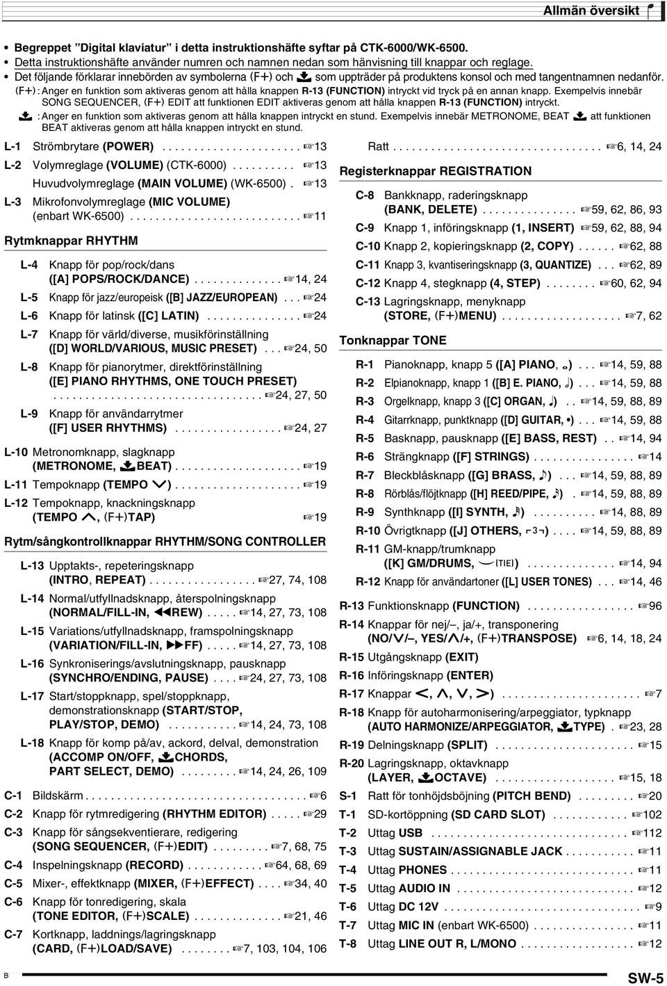 #: Anger en funktion som aktiveras genom att hålla knappen R-13 (FUNCTIN) intryckt vid tryck på en annan knapp.