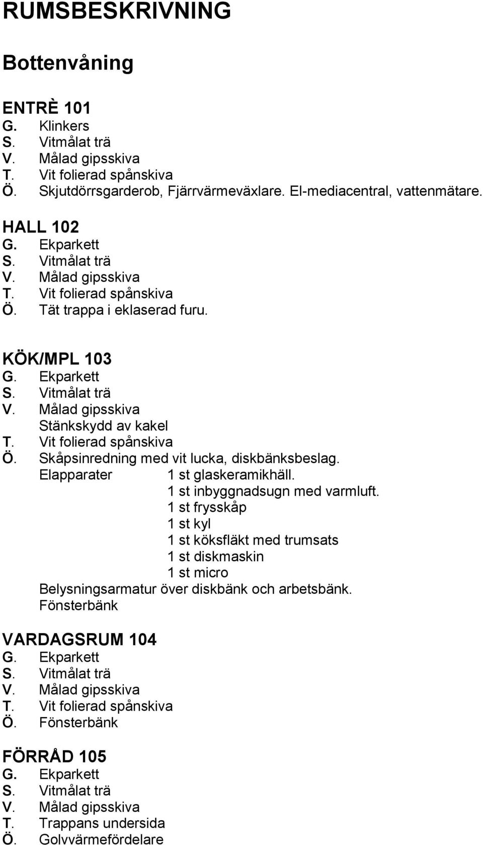 Elapparater 1 st glaskeramikhäll. 1 st inbyggnadsugn med varmluft.
