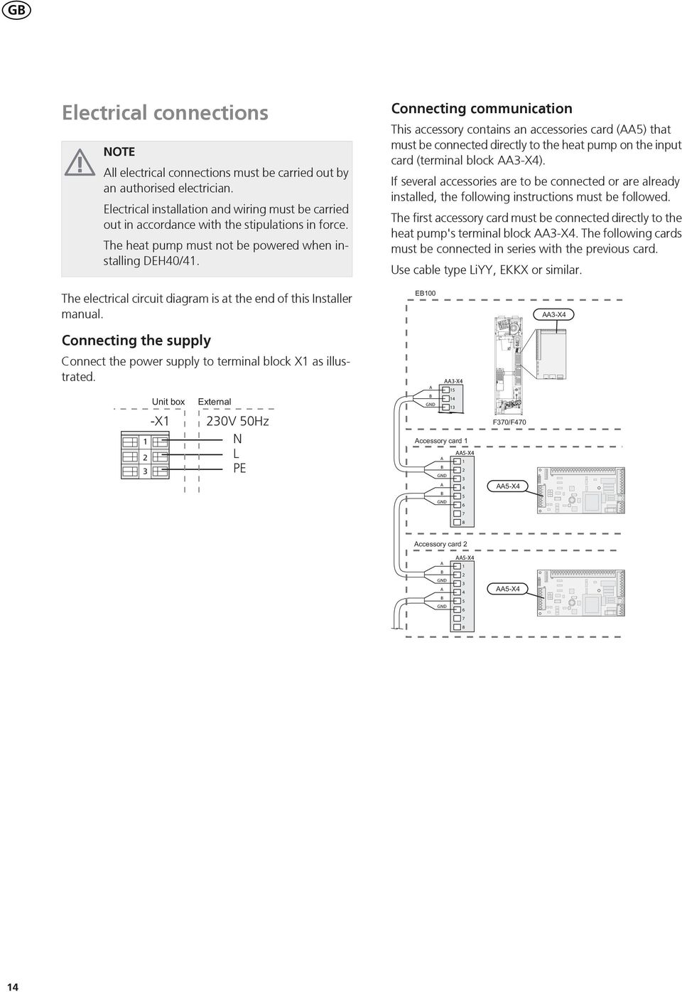 Connecting communication This accessory contains an accessories card (AA) that must be connected directly to the heat pump on the input card (terminal block AA-X).