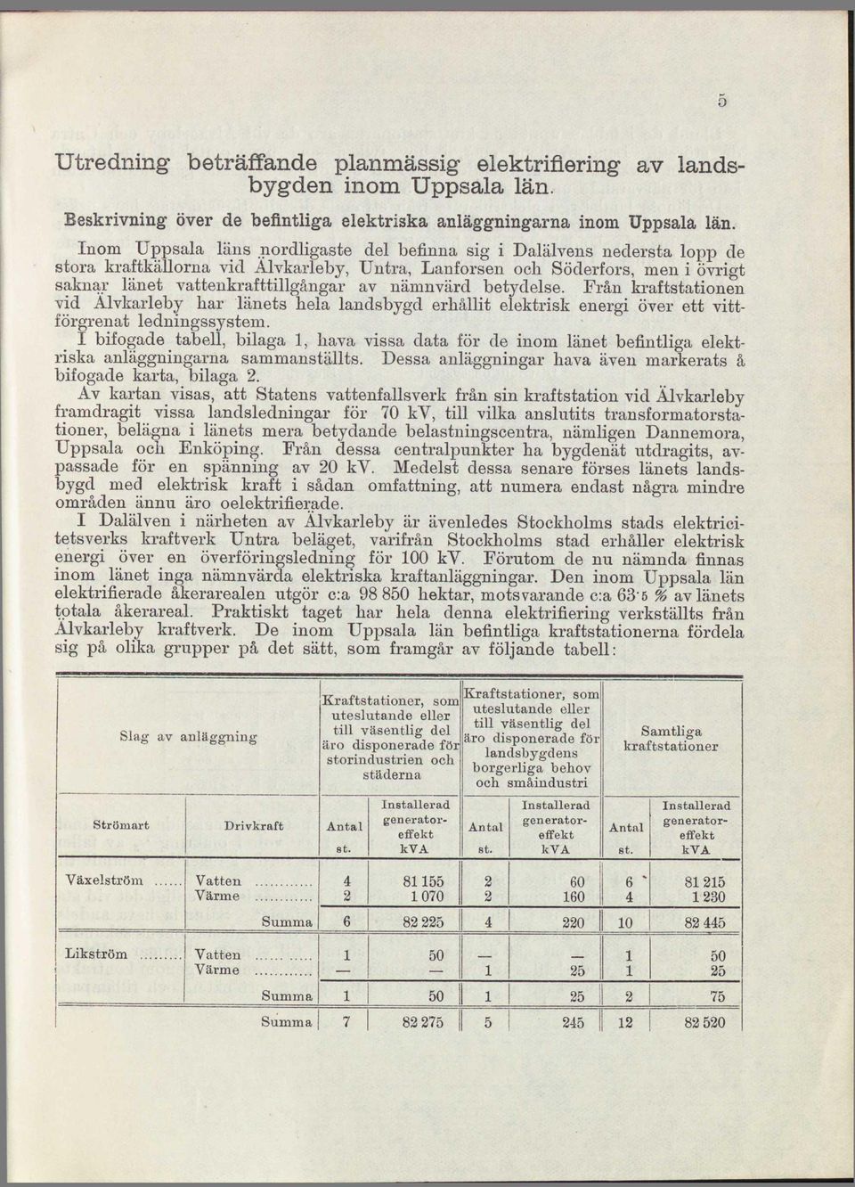nämnvärd betydelse. Från kraftstationen vid Älvkarleby har länets hela landsbygd erhållit elektrisk energi över ett vittförgrenat ledningssystem.