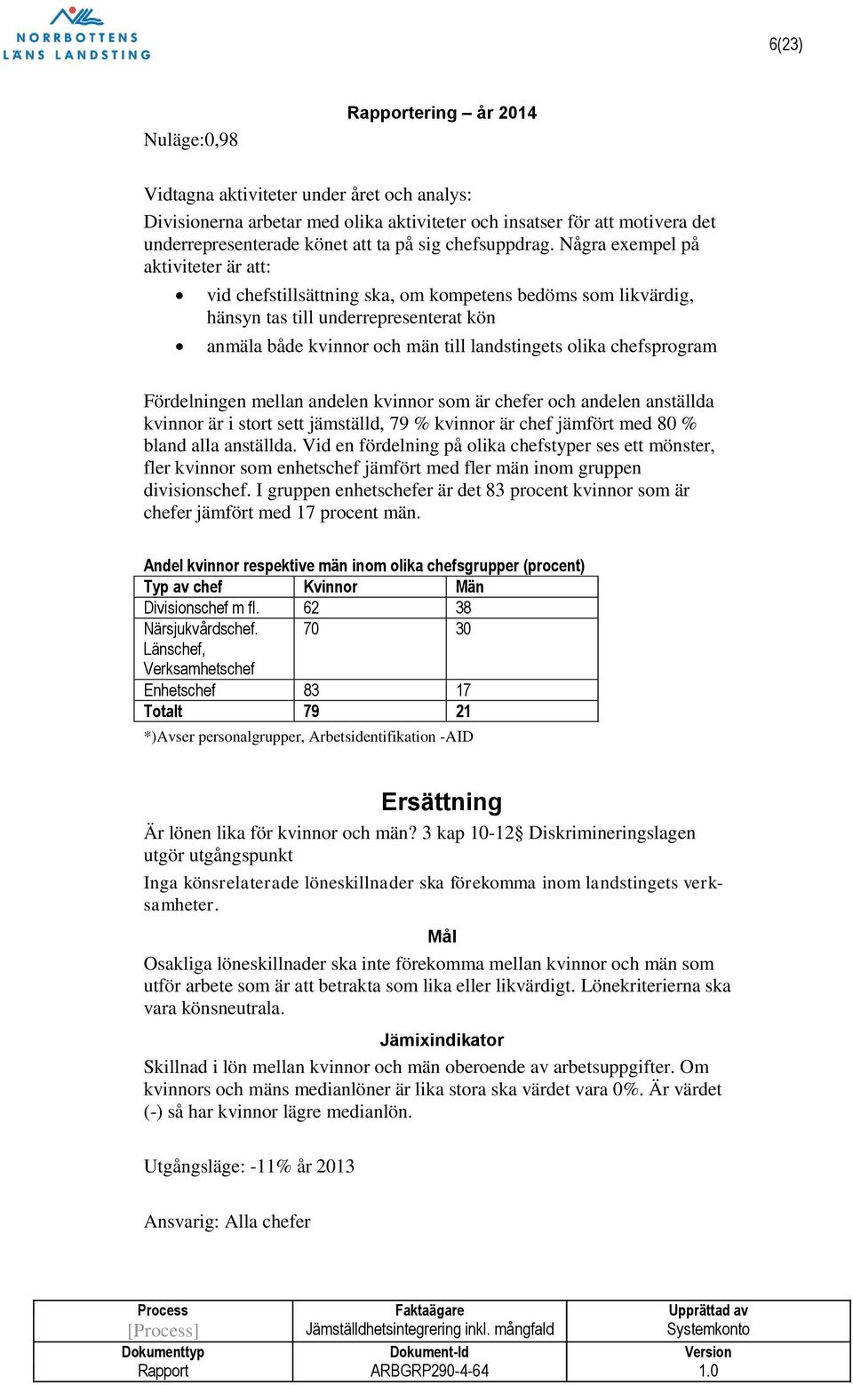 Några exempel på aktiviteter är att: vid chefstillsättning ska, om kompetens bedöms som likvärdig, hänsyn tas till underrepresenterat kön anmäla både kvinnor och män till landstingets olika