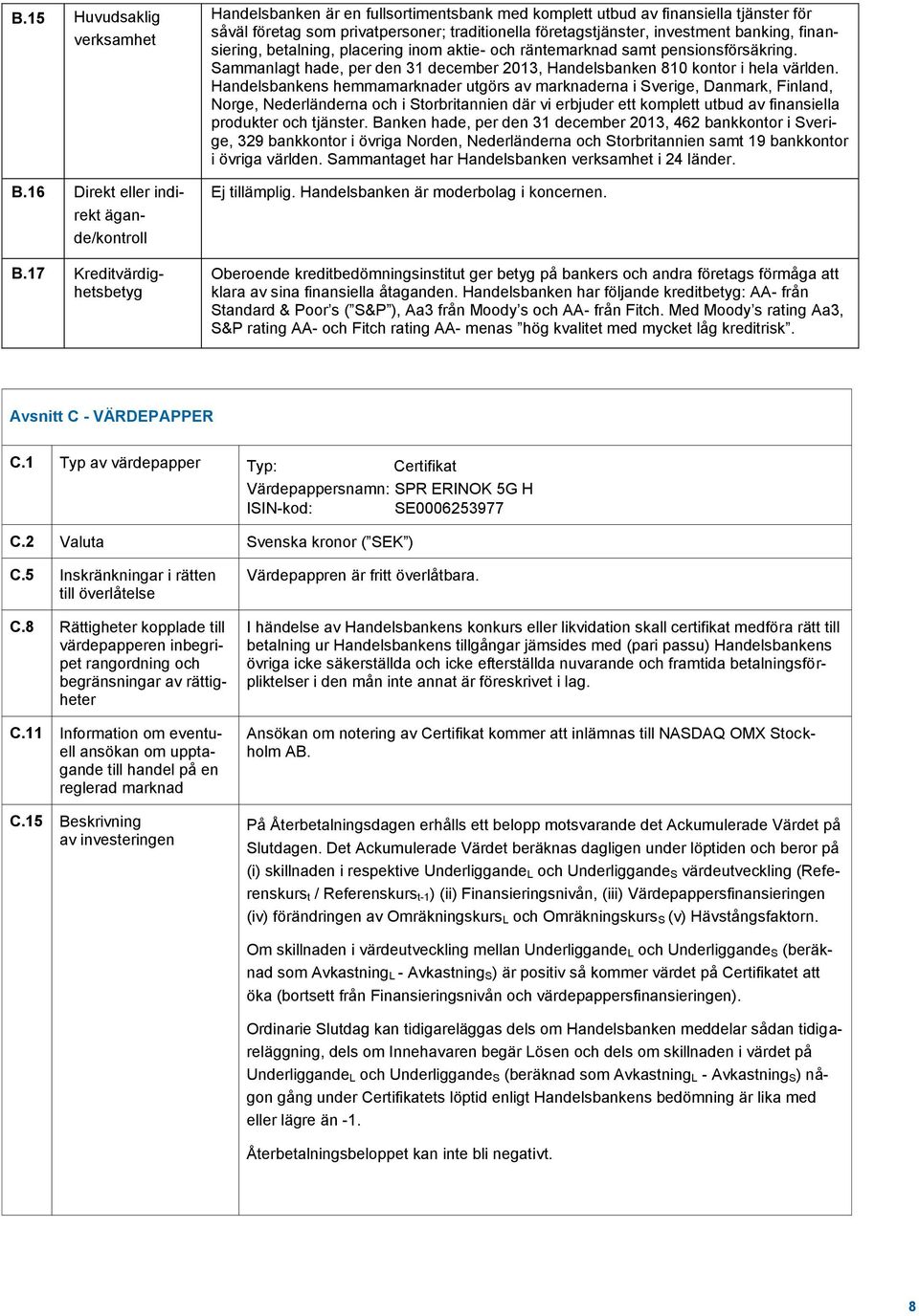 finansiering, betalning, placering inom aktie- och räntemarknad samt pensionsförsäkring. Sammanlagt hade, per den 31 december 2013, Handelsbanken 810 kontor i hela världen.