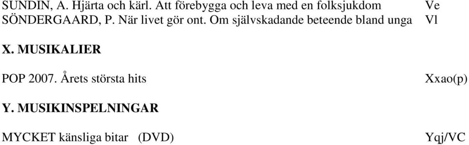 När livet gör ont. Om självskadande beteende bland unga Vl X.
