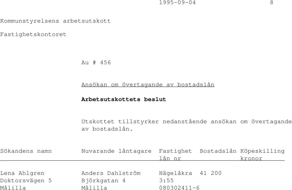 Sökandens namn Nuvarande låntagare Fastighet Bostadslån Köpeskilling lån nr kronor