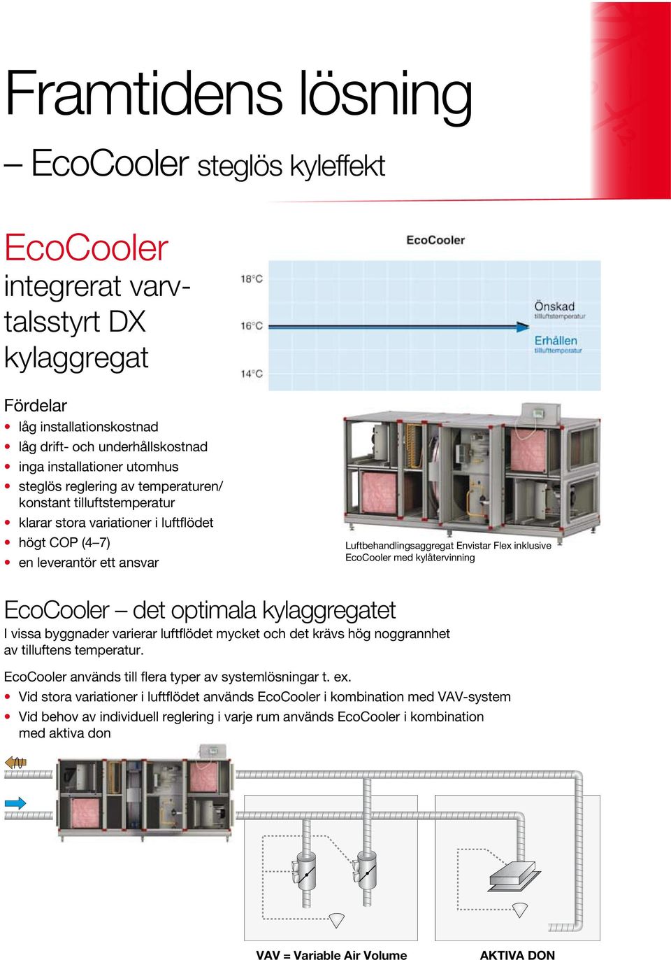 kylåtervinning EcoCooler det optimala kylaggregatet I vissa byggnader varierar luftflödet mycket och det krävs hög noggrannhet av tilluftens temperatur.