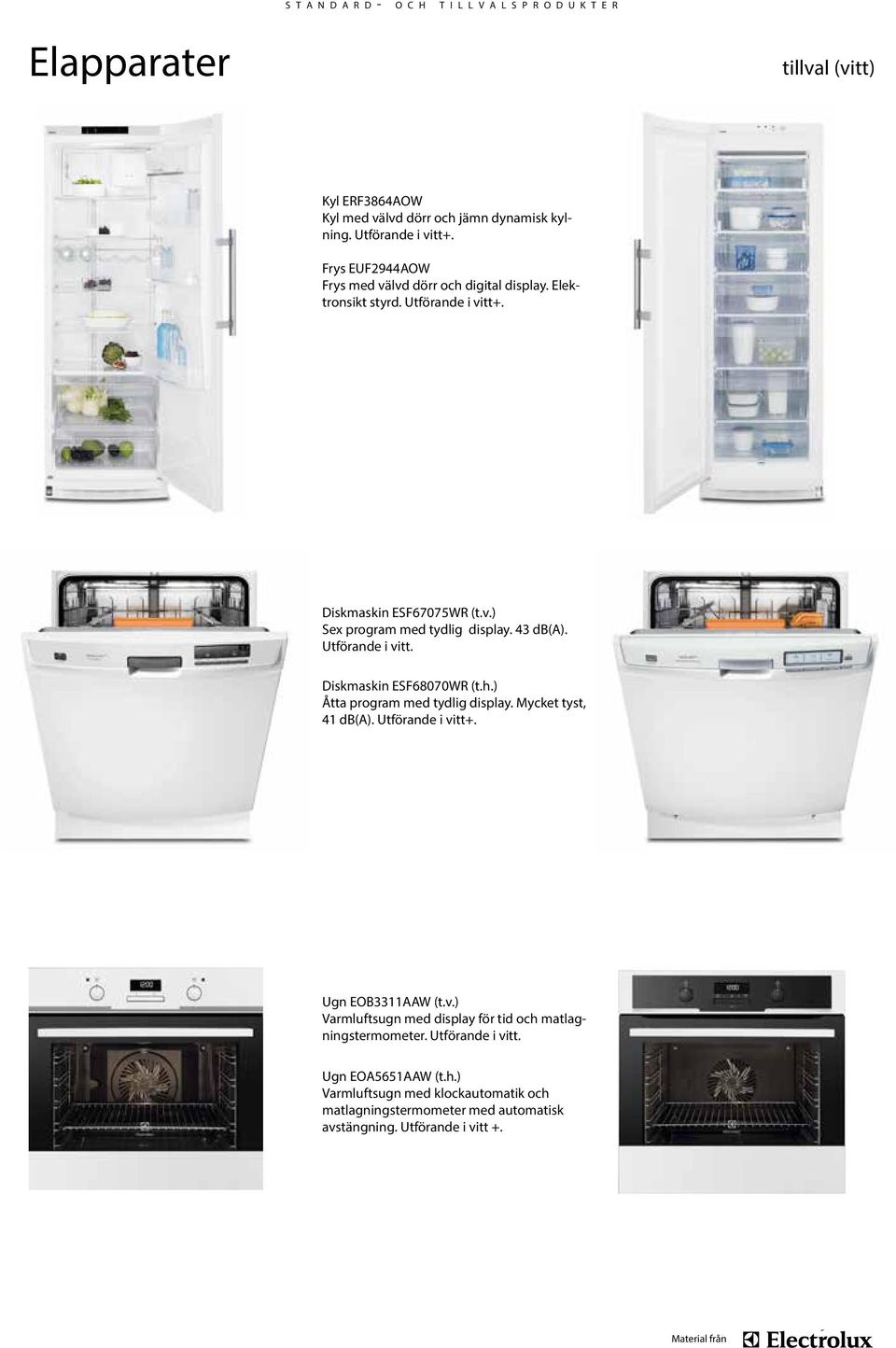 43 db(a). Utförande i vitt. Diskmaskin ESF68070WR (t.h.) Åtta program med tydlig display. Mycket tyst, 41 db(a). Utförande i vitt+. Ugn EOB3311AAW (t.v.) Varmluftsugn med display för tid och matlagningstermometer.