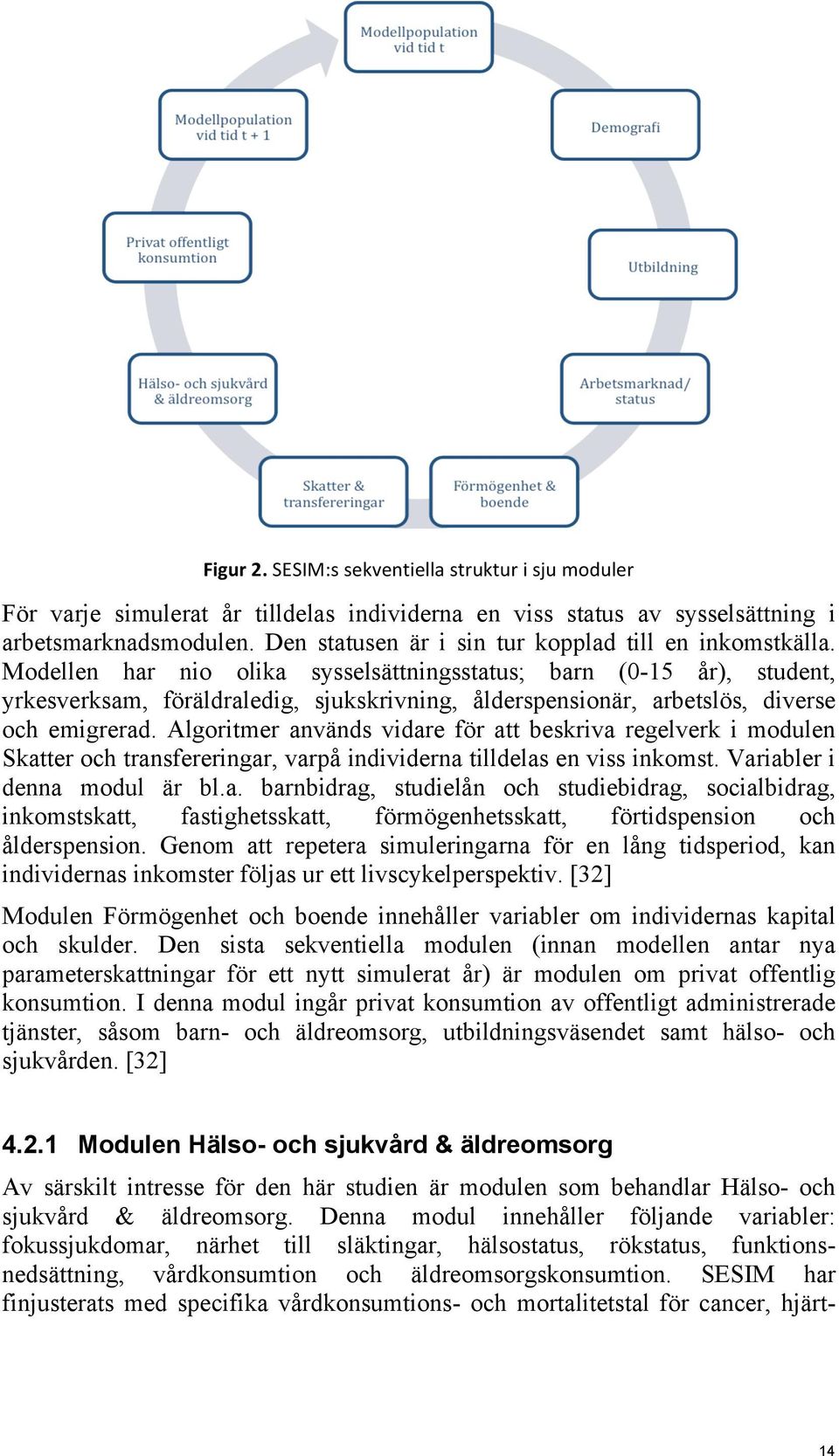 Modellen har nio olika sysselsättningsstatus; barn (0-15 år), student, yrkesverksam, föräldraledig, sjukskrivning, ålderspensionär, arbetslös, diverse och emigrerad.