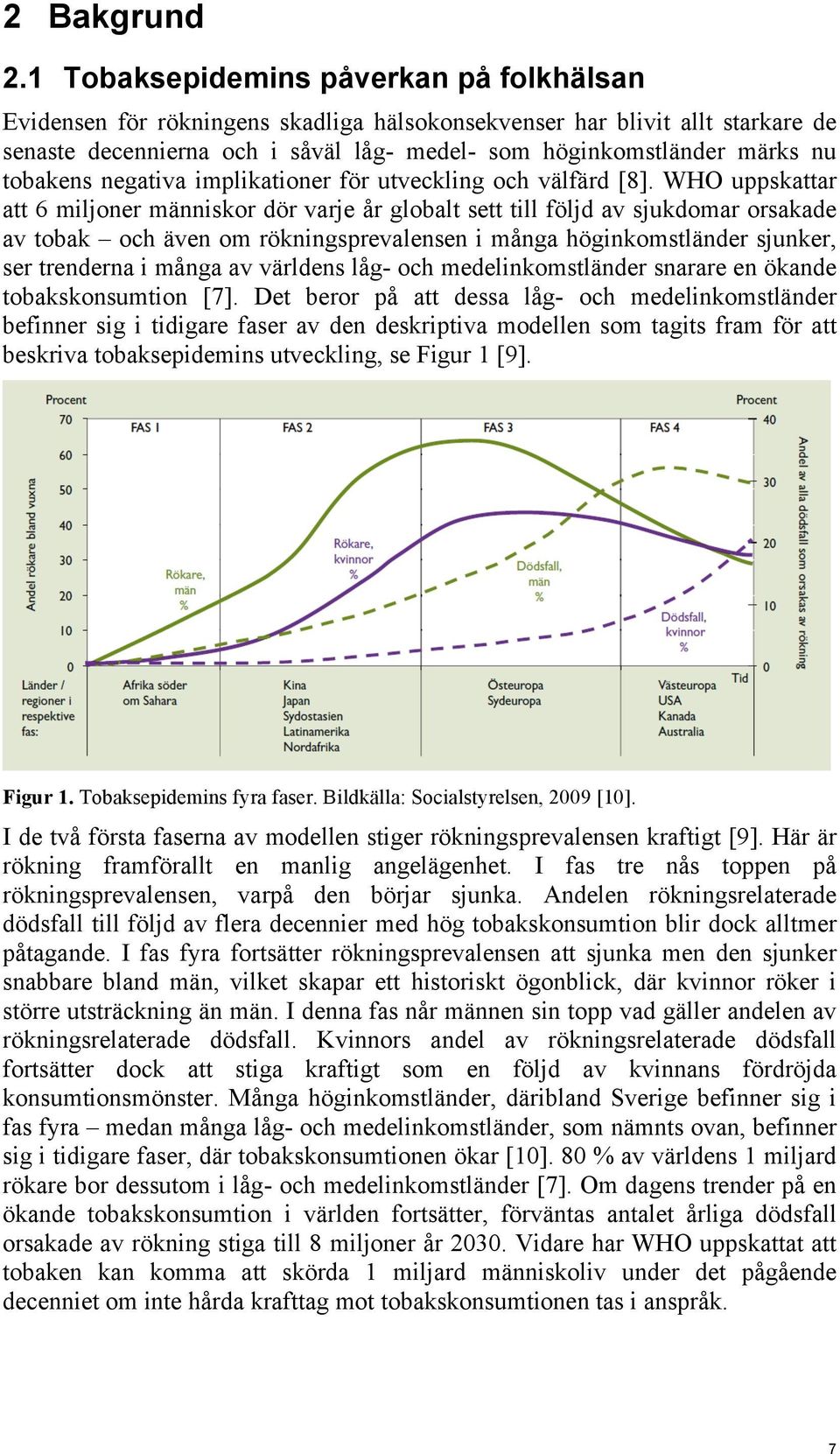tobakens negativa implikationer för utveckling och välfärd [8].