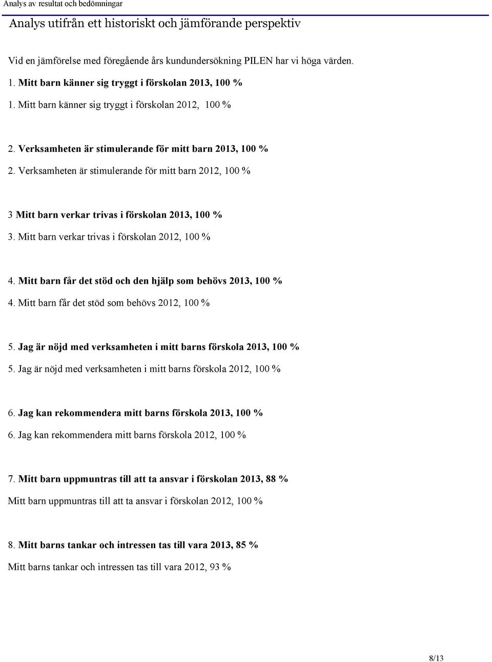 Verksamheten är stimulerande för mitt barn 2012, 100 % 3 Mitt barn verkar trivas i förskolan 2013, 100 % 3. Mitt barn verkar trivas i förskolan 2012, 100 % 4.