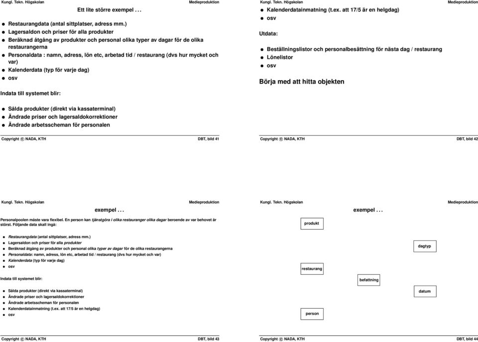 17/5 är en helgdag) osv Utdata: Beställningslistor och personalbesättning för nästa dag / restaurang Lönelistor osv Börja med att hitta objekten Sålda produkter (direkt via kassaterminal) Ändrade